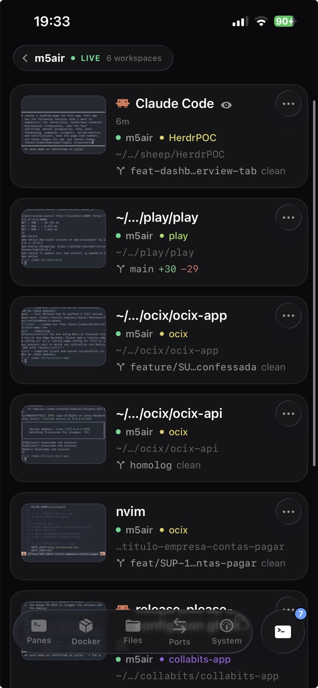 Open tabs with a live preview of each terminal
